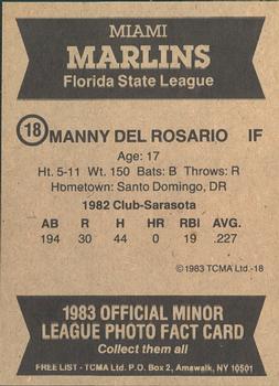 1983 TCMA Miami Marlins #18 Manny Del Rosario Back