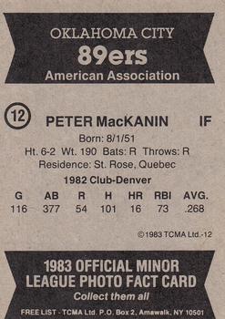 1983 TCMA Oklahoma City 89ers #12 Peter MacKanin Back