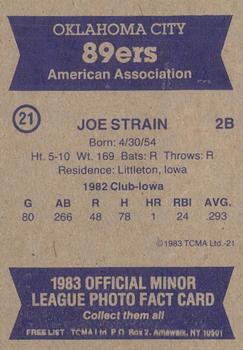 1983 TCMA Oklahoma City 89ers #21 Joe Strain Back