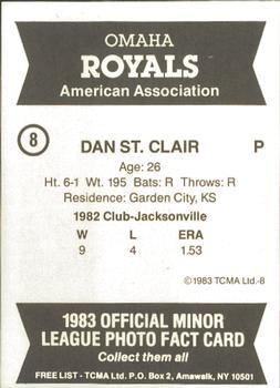 1983 TCMA Omaha Royals #8 Dan St. Clair Back