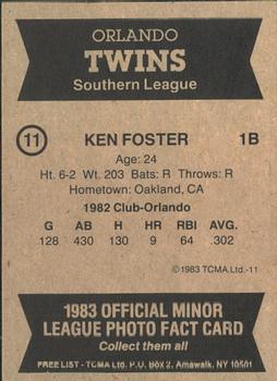 1983 TCMA Orlando Twins #11 Ken Foster Back