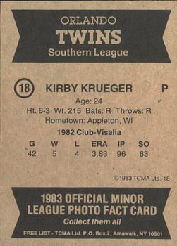 1983 TCMA Orlando Twins #18 Kirby Krueger Back