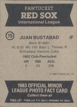 1983 TCMA Pawtucket Red Sox #15 Juan Bustabad Back