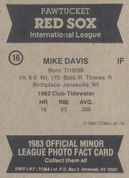 1983 TCMA Pawtucket Red Sox #16 Mike Davis Back