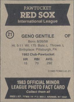1983 TCMA Pawtucket Red Sox #21 Geno Gentile Back