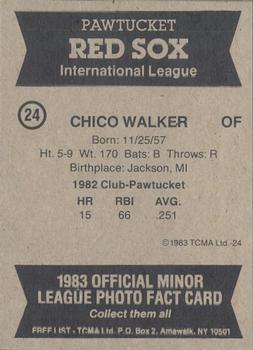 1983 TCMA Pawtucket Red Sox #24 Chico Walker Back