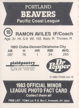 1983 TCMA Portland Beavers #10 Ramon Aviles Back
