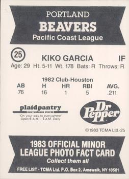 1983 TCMA Portland Beavers #25 Kiko Garcia Back