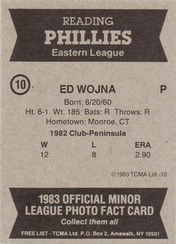 1983 TCMA Reading Phillies #10 Ed Wojna Back