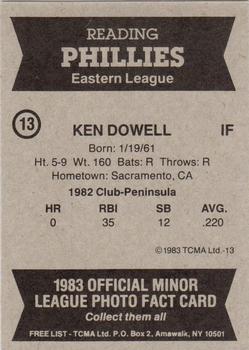 1983 TCMA Reading Phillies #13 Ken Dowell Back