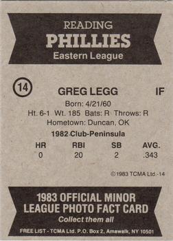 1983 TCMA Reading Phillies #14 Greg Legg Back