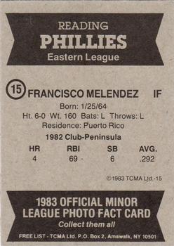 1983 TCMA Reading Phillies #15 Francisco Melendez Back