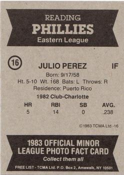 1983 TCMA Reading Phillies #16 Julio Perez Back