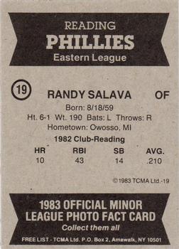 1983 TCMA Reading Phillies #19 Randy Salava Back