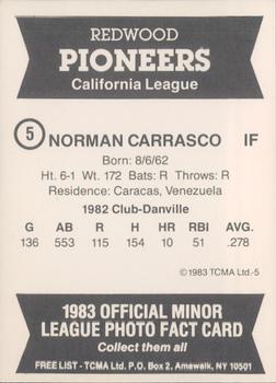 1983 TCMA Redwood Pioneers #5 Norman Carrasco Back