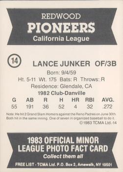 1983 TCMA Redwood Pioneers #14 Lance Junker Back