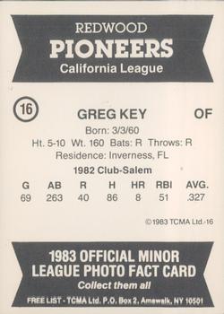 1983 TCMA Redwood Pioneers #16 Greg Key Back
