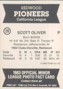 1983 TCMA Redwood Pioneers #20 Scott Oliver Back