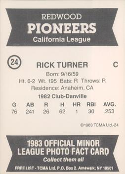 1983 TCMA Redwood Pioneers #24 Rick Turner Back