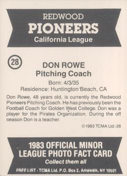 1983 TCMA Redwood Pioneers #28 Don Rowe Back