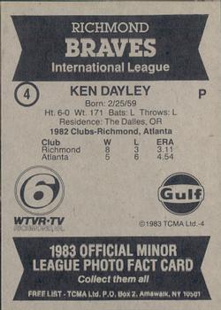1983 TCMA Richmond Braves #4 Ken Dayley Back