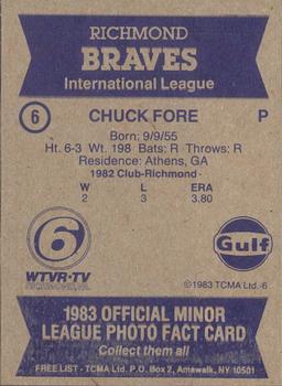 1983 TCMA Richmond Braves #6 Chuck Fore Back
