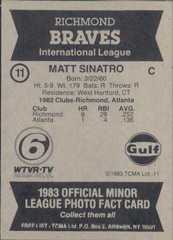 1983 TCMA Richmond Braves #11 Matt Sinatro Back