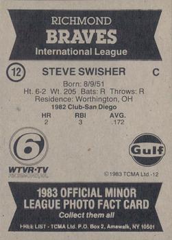 1983 TCMA Richmond Braves #12 Steve Swisher Back