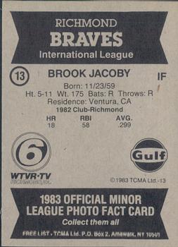 1983 TCMA Richmond Braves #13 Brook Jacoby Back