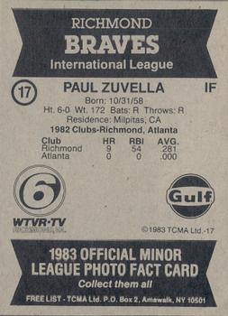 1983 TCMA Richmond Braves #17 Paul Zuvella Back