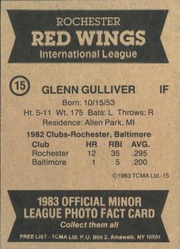 1983 TCMA Rochester Red Wings #15 Glenn Gulliver Back