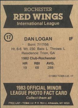 1983 TCMA Rochester Red Wings #17 Dan Logan Back