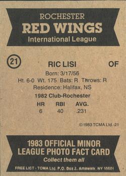 1983 TCMA Rochester Red Wings #21 Ric Lisi Back