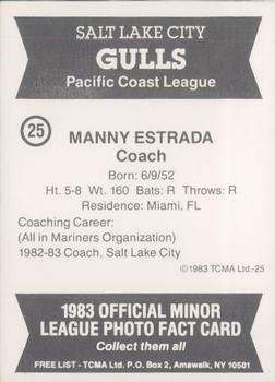 1983 TCMA Salt Lake City Gulls #25 Manny Estrada Back