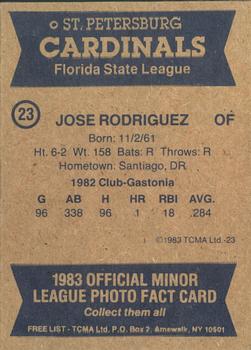 1983 TCMA St. Petersburg Cardinals #23 Jose Rodriguez Back