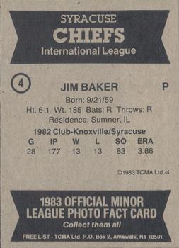 1983 TCMA Syracuse Chiefs #4 Jim Baker Back