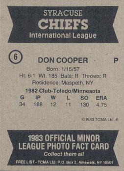 1983 TCMA Syracuse Chiefs #6 Don Cooper Back