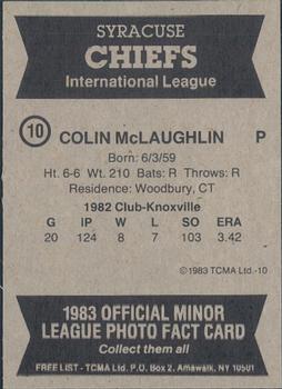 1983 TCMA Syracuse Chiefs #10 Colin McLaughlin Back