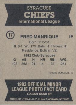 1983 TCMA Syracuse Chiefs #17 Fred Manrique Back