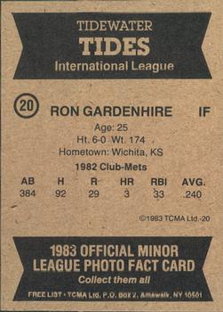 1983 TCMA Tidewater Tides #20 Ron Gardenhire Back
