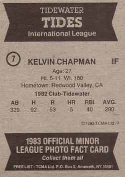 1983 TCMA Tidewater Tides #7 Kelvin Chapman Back