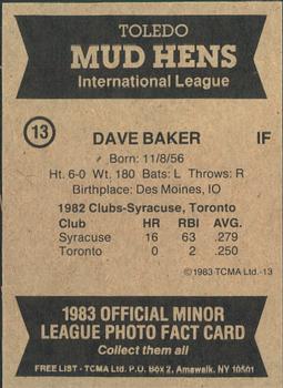 1983 TCMA Toledo Mud Hens #13 Dave Baker Back