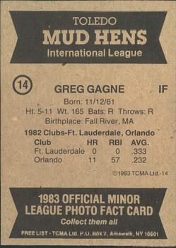 1983 TCMA Toledo Mud Hens #14 Greg Gagne Back