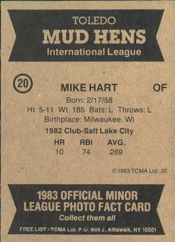 1983 TCMA Toledo Mud Hens #20 Mike Hart Back