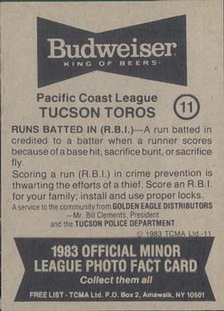 1983 TCMA Tucson Toros #11 Julio Solano Back