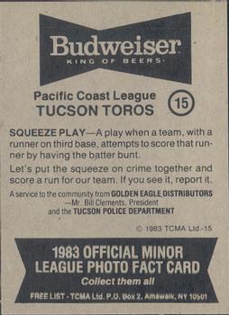 1983 TCMA Tucson Toros #15 Greg Cypret Back