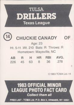 1983 TCMA Tulsa Drillers #14 Chuckie Canady Back