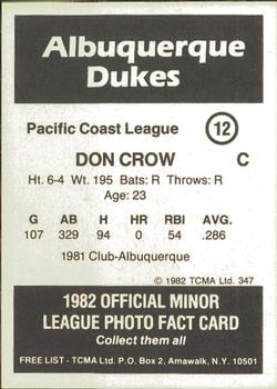 1982 TCMA Albuquerque Dukes #12 Don Crow Back