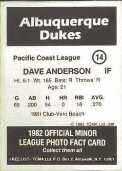 1982 TCMA Albuquerque Dukes #14 Dave Anderson Back