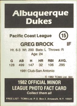 1982 TCMA Albuquerque Dukes #15 Greg Brock Back